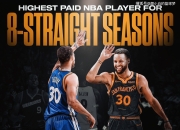 开云体育下载-西班牙男篮翻盘热火B队，库里完成帽子戏法的简单介绍