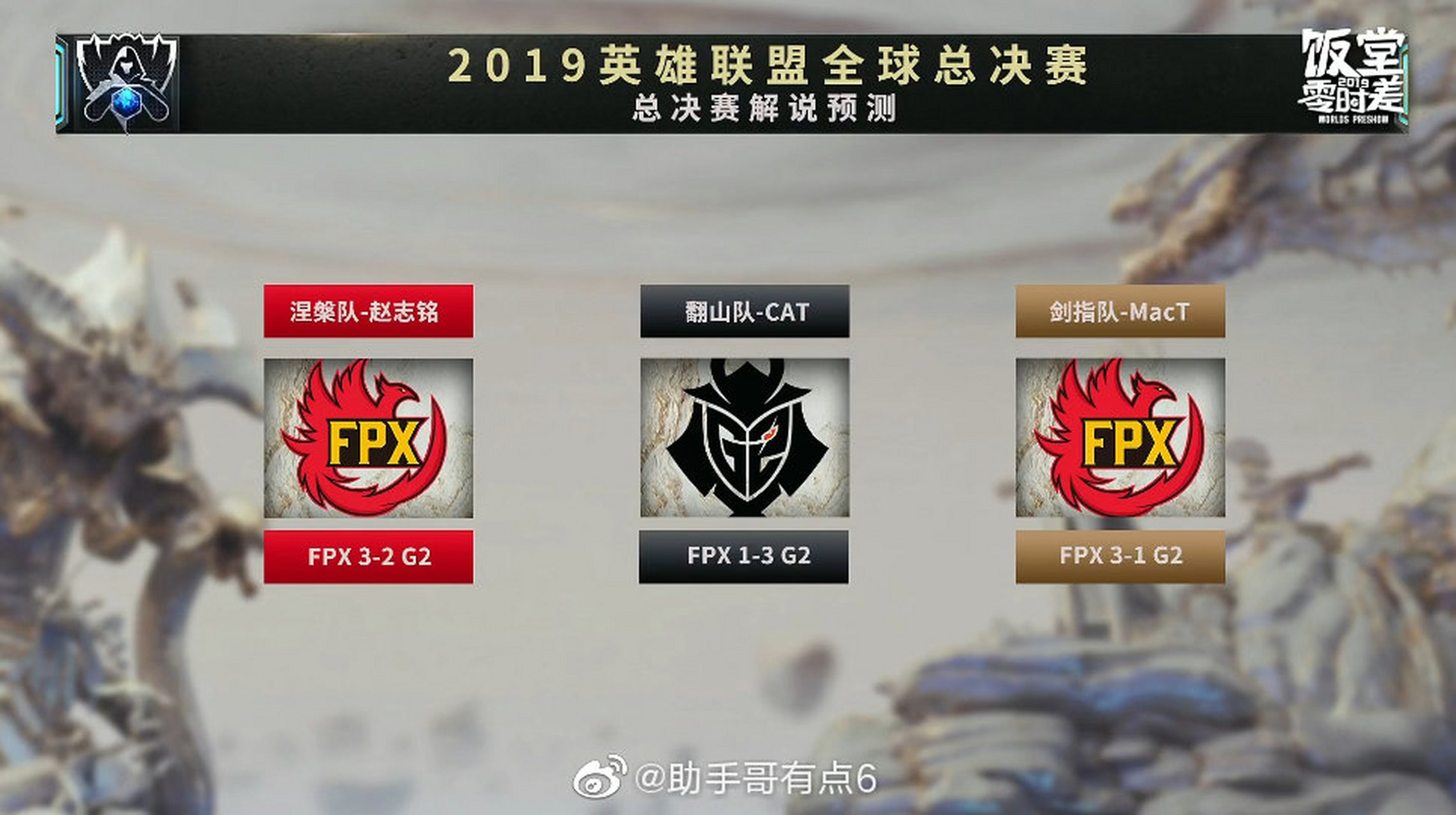 G2险胜FPX,Ming打破历史纪录的简单介绍 G2险胜FPX,Ming打破历史纪录的简单介绍