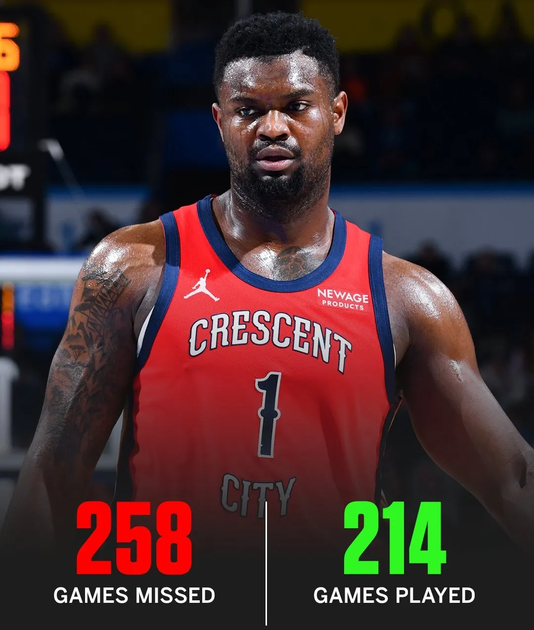 国王绝杀76人，锡安高光表现