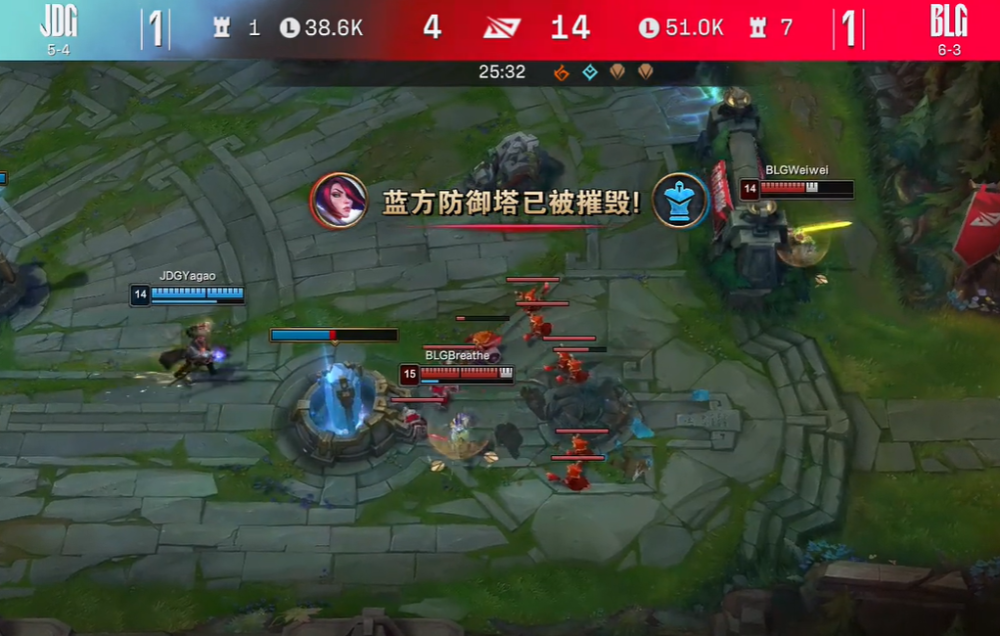 BRO碾压JDG,Crisp送出助攻 BRO碾压JDG,Crisp送出助攻