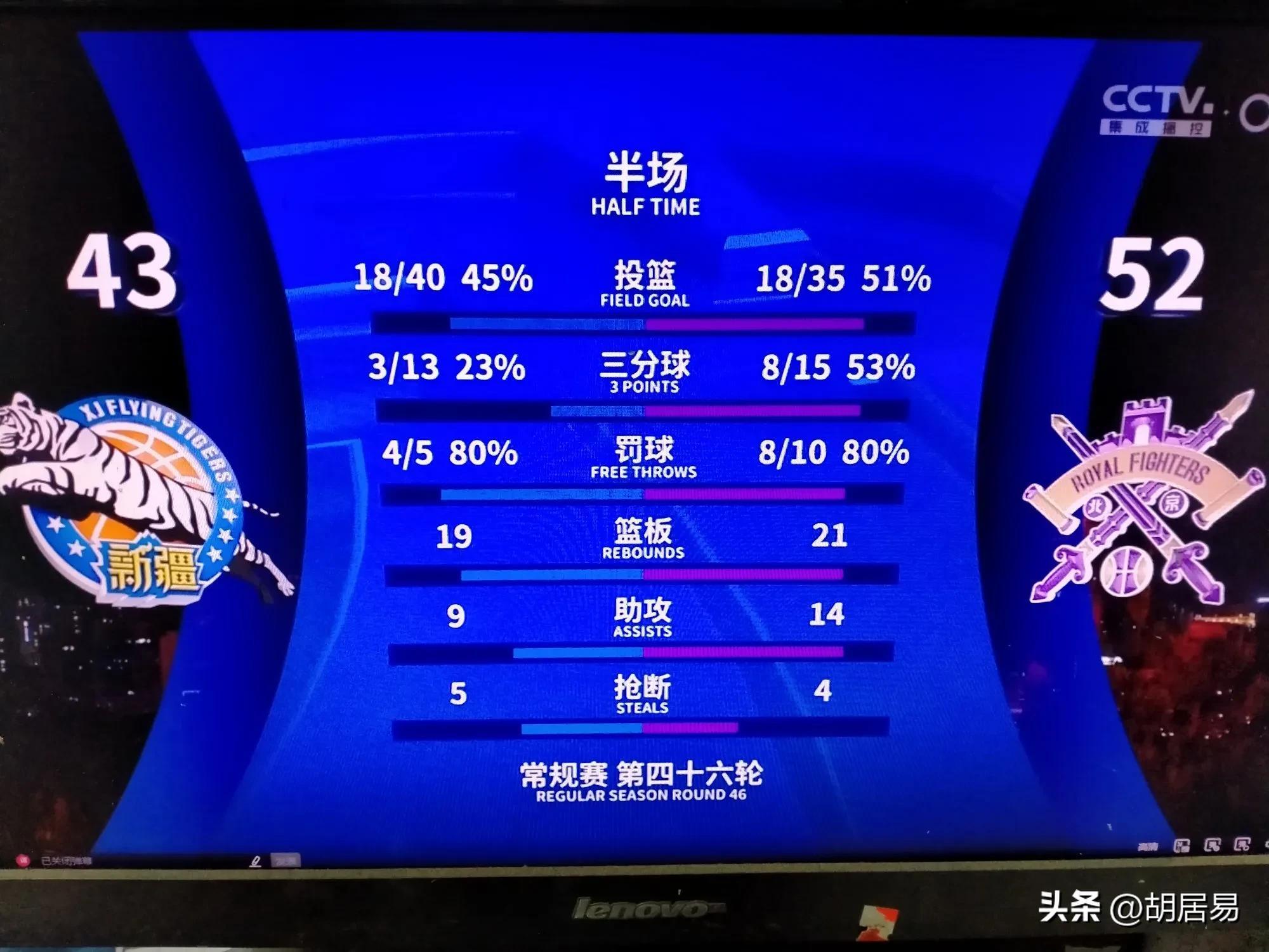 关于新疆男篮力压对手,获得最终胜利的信息 关于新疆男篮力压对手,获得最终胜利的信息